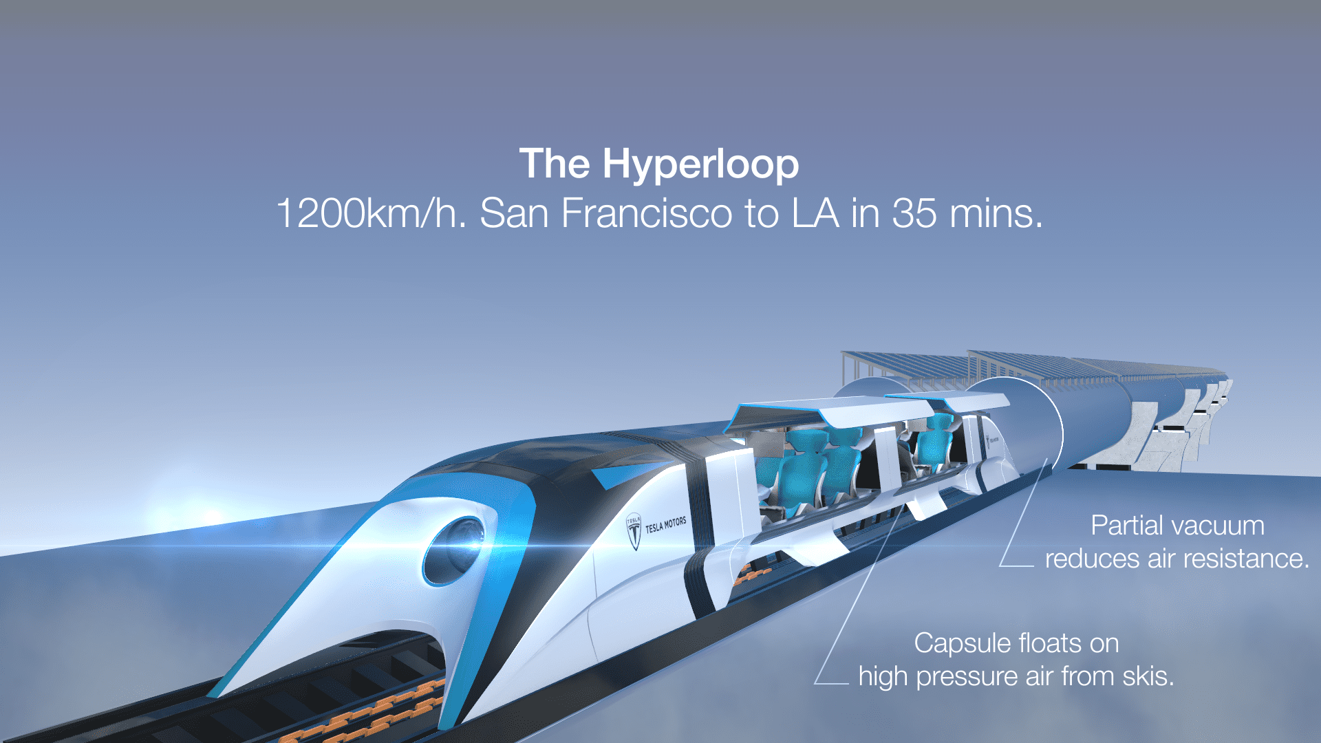 Transcontinental Hyper Loop trips