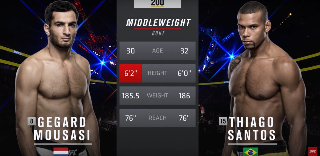 How tall is Thiago Santos? Must be cutting height ...