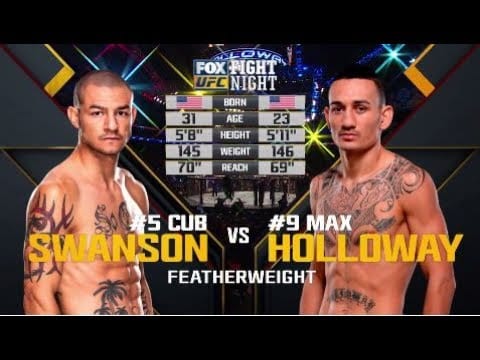 Video Free Fight Max Holloway Vs Cub Swanson Themaclife Cub swanson is a professional mixed martial artist & currently signed with the ufc. max holloway vs cub swanson