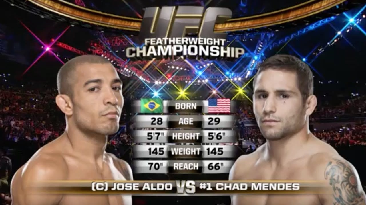 chad mendes vs jose aldo 2