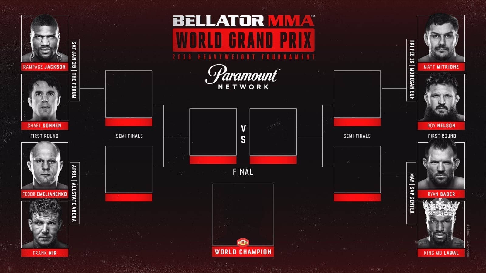 Bellator Heavyweight tournament opening round matchups announced